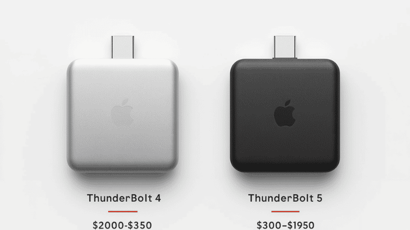 Two Thunderbolt docking stations side by side representing Thunderbolt 4 and Thunderbolt 5 with price and use case labels