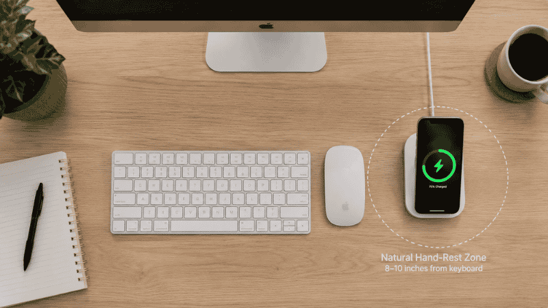 Top-down view of a home office desk showing the optimal placement zone for a wireless charger to the right of the keyboard within natural reach